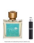 Memoirs Of A Perfume Collector Meet Me Where The Sky Touches The Sea Extrait