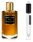 SAMPLE - Mancera Amore Caffe EDP