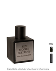 SAMPLE - Scent Control by LKW Sex Money Feelings EDP