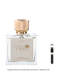 Memoirs Of A Perfume Collector Tales from Zanzibar Extrait