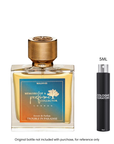 Memoirs Of A Perfume Collector Trouble in Paradise Extrait