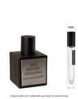 SAMPLE - Scent Control by LKW Sex Money Feelings EDP