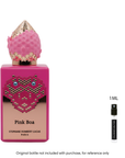 Stephane Humbert Lucas Pink Boa EDP