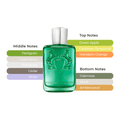 Parfums De Marly Greenley EDP 2.5 oz