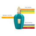 Xerjoff Erba Pura EDP 3.4 oz