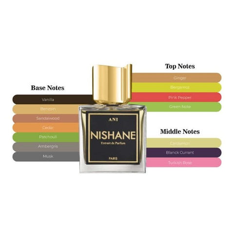 Nishane Ani Extrait 3.4 oz