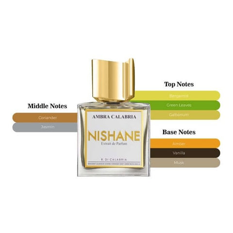 Nishane Ambra Calabria Extrait 1.7 oz